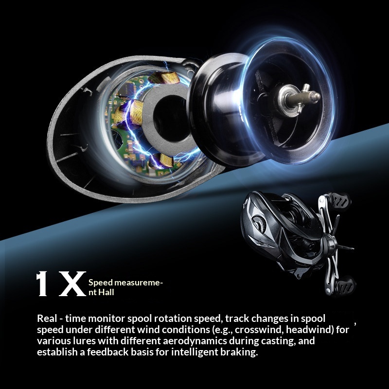 新製品 ミシェルDCベイトキャスティングリール 7.8:1  - Kastking Reel Zephyr のレビューと価格