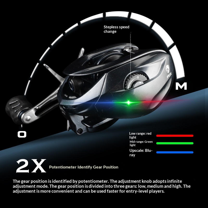 新製品 ミシェルDCベイトキャスティングリール 7.8:1  - Kastking Reel Zephyr のレビューと価格
