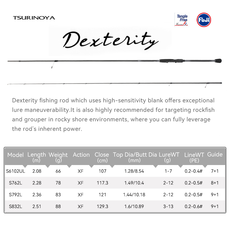 TSURINOYA MEBARU 釣り竿 DEXTERITY - Kastking Reel Zephyr のレビューと価格